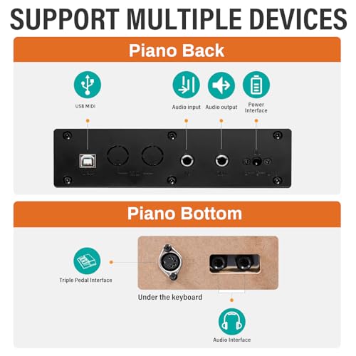 AODSK 88 Key Weighted Action Digital Piano,Grade Hammer Action Keyboard with Furniture Stand and Triple Pedals for Beginner Kids/Adults,Classic Household,Piano Lessons, UPB-85 (Comes with headphones)