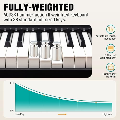 AODSK Weighted Piano 88-Key Beginner Digital Piano,Full Size Weighted keyboard with Hammer Action,238Tones,200 Rhythms,100 Demo Songs,with Sustain Pedal,Stereo Speakers,MP3 Function,Black, S-600