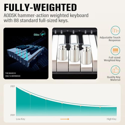 AODSK 88 Key Weighted Action Digital Piano,Grade Hammer Action Keyboard for Beginner Kids/Adults Beginner Digital Piano Black