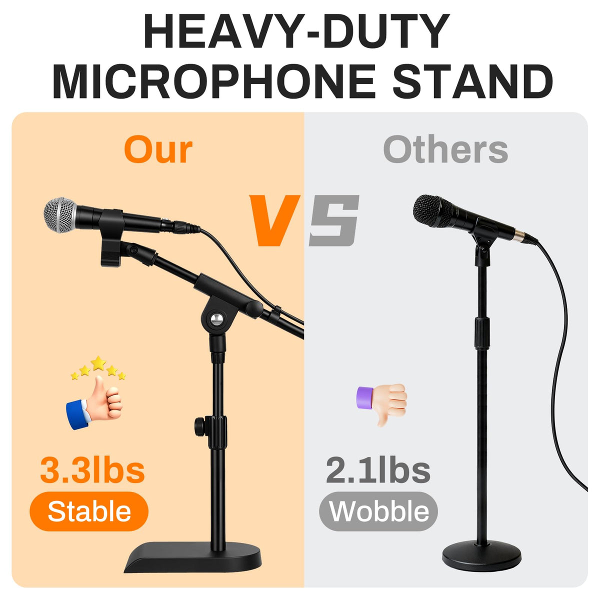 AODSK Desktop Microphone Stand, Height-Adjustable, Includes microphone clip and 5/8-inch male to 3/8-inch female screw connector, Non-Slip Stable Base(AS-DMS2)