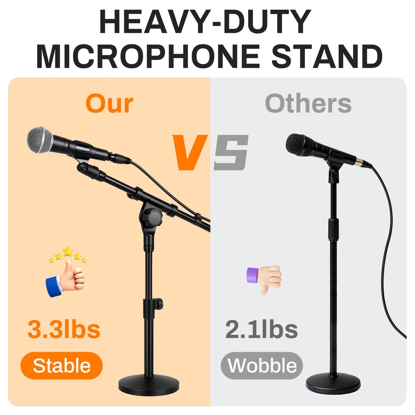 AODSK Desktop Microphone Stand, Height-Adjustable, Compatible with Multiple Microphone Sizes, Non-Slip Stable Base(AS-DMS1)
