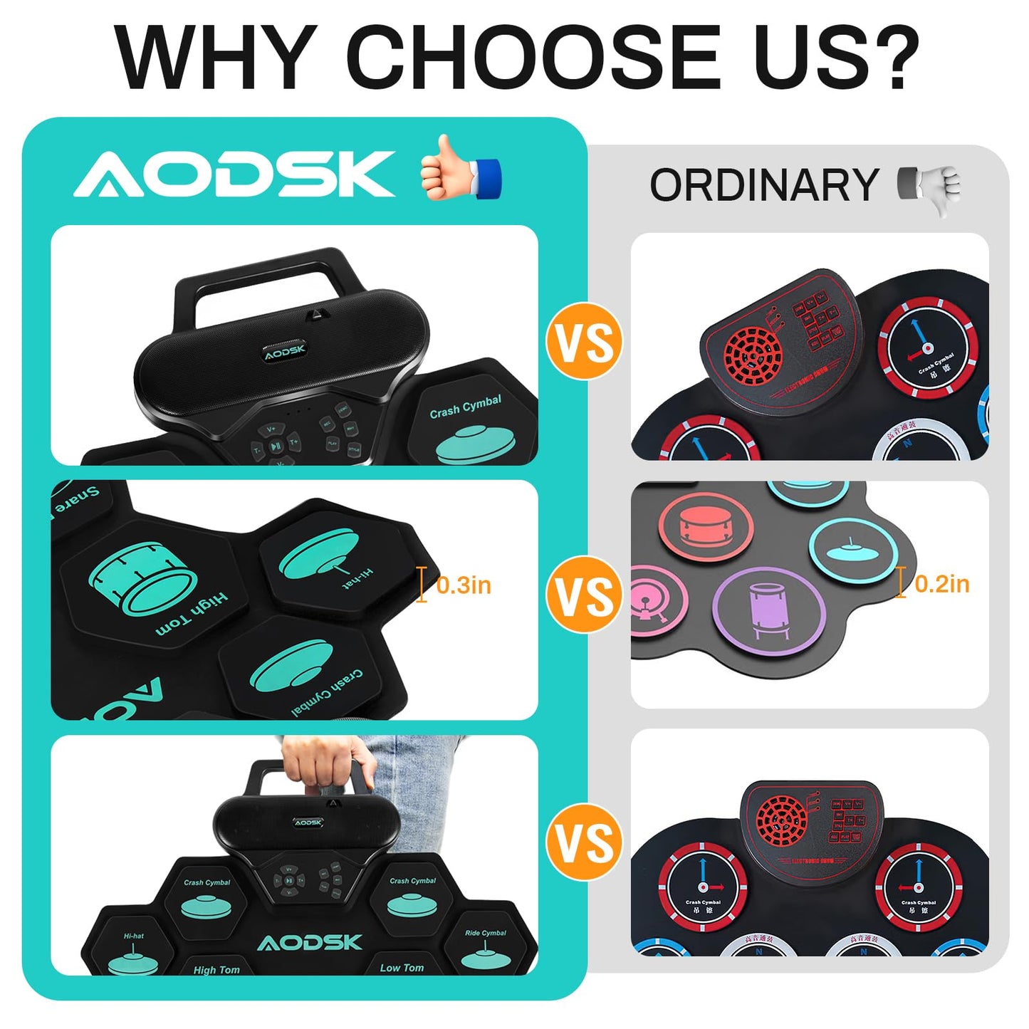 AODSK Electronic Drum Set,9 Practice Pad with Headphone Jack,Roll-up Machine Built-in Speaker Drum Pedals Drum Sticks,Great Holiday Christmas Birthday Gift