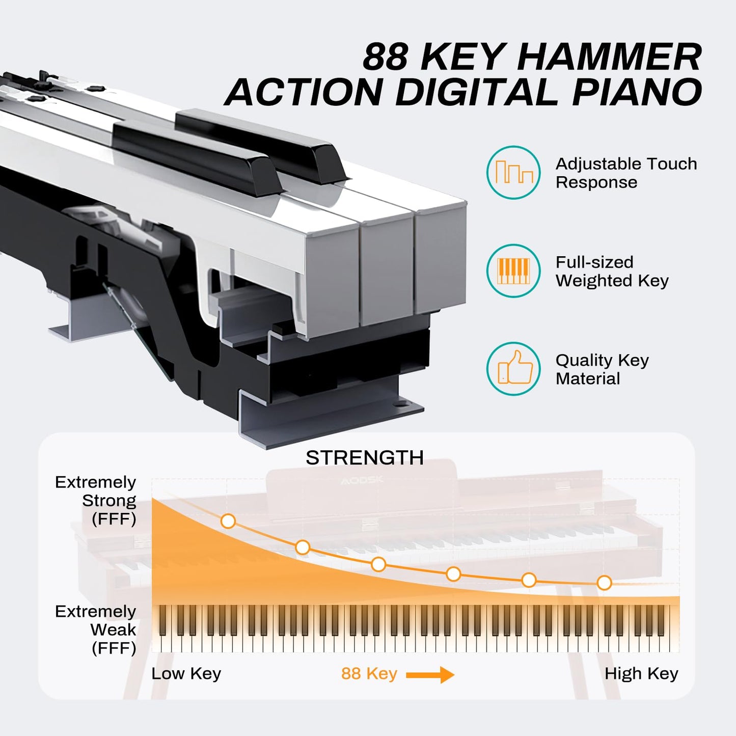 Aodsk 88 Key keyboard piano, Portable Digital Piano for Beginners,128 Tone,128 Rhythm, 20 Demo Song, with Sustain Pedal, Carrying Case, Complimentary Online Piano Lessons