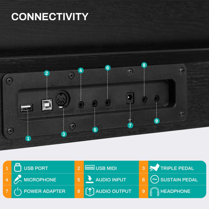 Aodsk 88 Key keyboard piano, Portable Digital Piano for Beginners,128 Tone,128 Rhythm, 20 Demo Song, with Sustain Pedal, Carrying Case, Complimentary Online Piano Lessons
