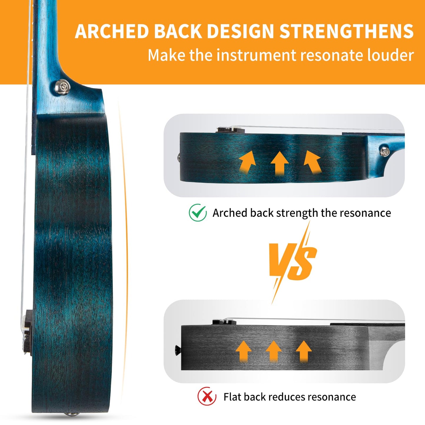 AODSK Concert Blue Ukulele for Beginner 23 Inch Uke with Gig Bag Strap Nylon String 4 Picks Holiday Gift