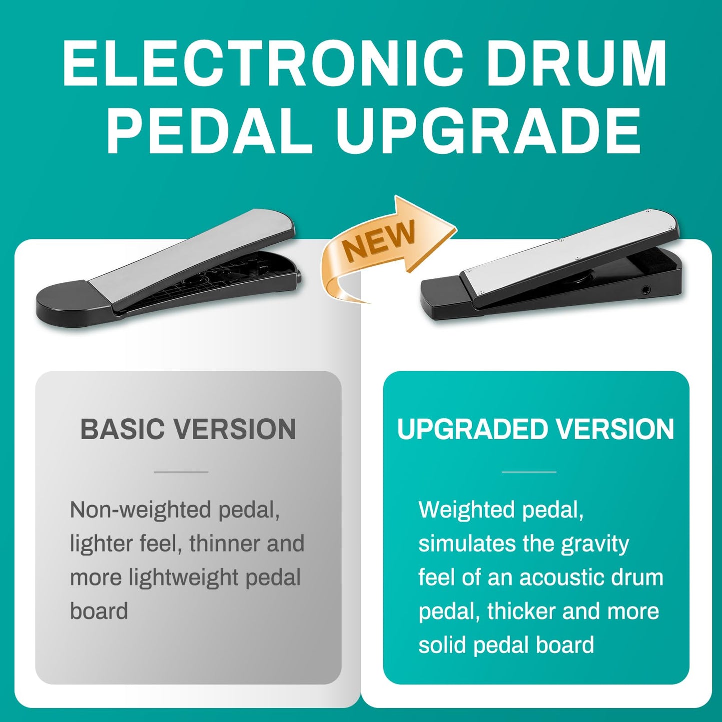 AODSK Electric Drum Set with 4 Quiet Drum Pads,Portable and Solid Drum Set for Beginner with 200 Sounds,2 Switch Pedal,Drum Throne,Drumsticks,Headphones (UAED-403TS)