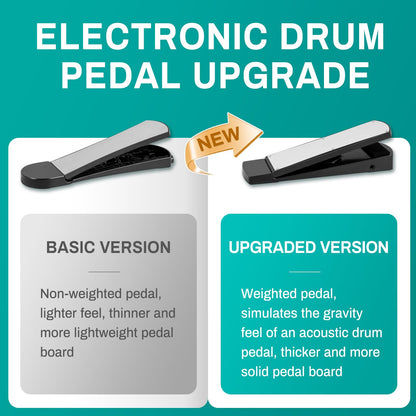 AODSK Electric Drum Set with 4 Quiet Drum Pads,Portable and Solid Drum Set for Beginner with 200 Sounds,2 Switch Pedal,Drum Throne,Drumsticks,Headphones (UAED-403TS)